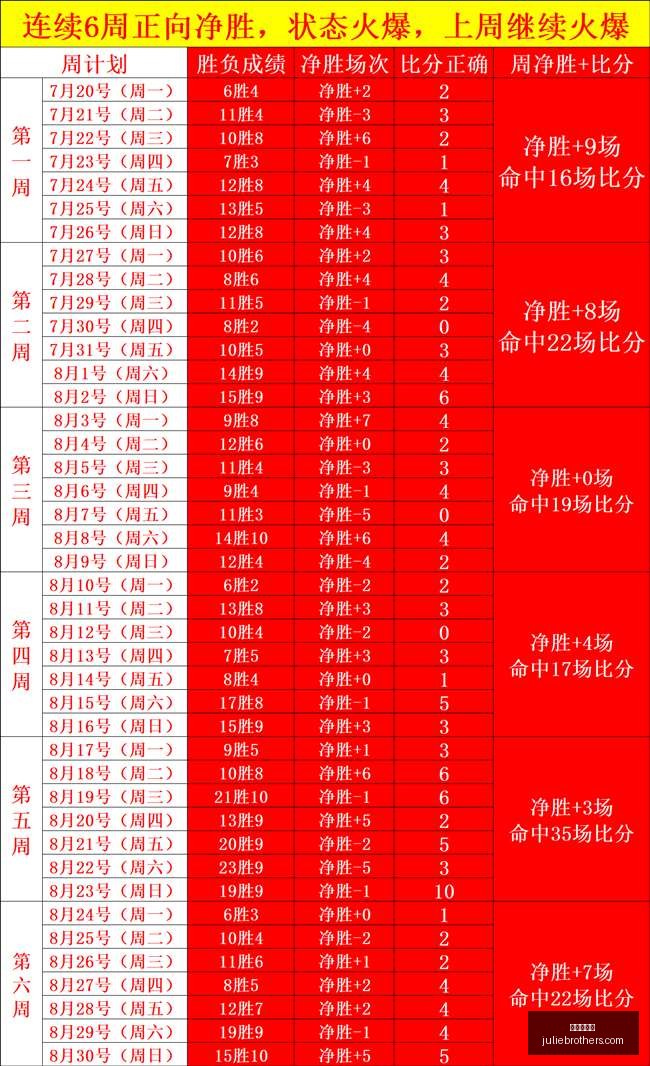 尼日尔军方,发布,局势稳定,百家乐平台官网,百家乐平台App下载,百家乐平台网页版,百家乐平台官方入口,百家乐平台娱乐代理